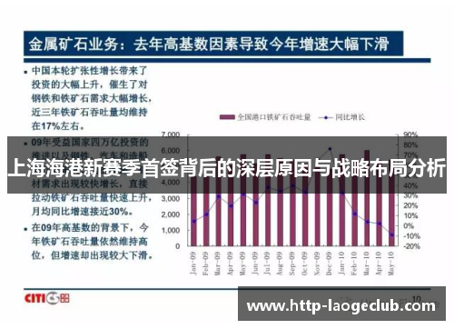 上海海港新赛季首签背后的深层原因与战略布局分析