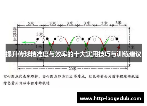 提升传球精准度与效率的十大实用技巧与训练建议