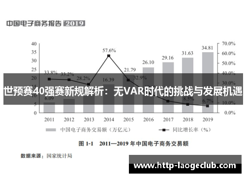 世预赛40强赛新规解析：无VAR时代的挑战与发展机遇