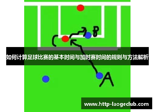如何计算足球比赛的基本时间与加时赛时间的规则与方法解析