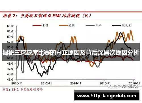 揭秘三球缺席比赛的真正原因及背后深层次原因分析