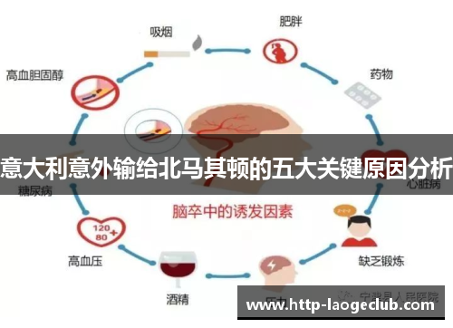 意大利意外输给北马其顿的五大关键原因分析