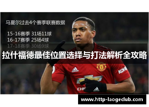 拉什福德最佳位置选择与打法解析全攻略