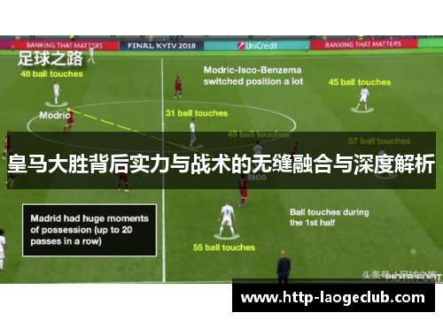 皇马大胜背后实力与战术的无缝融合与深度解析