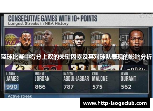 篮球比赛中得分上双的关键因素及其对球队表现的影响分析