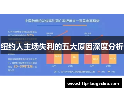 纽约人主场失利的五大原因深度分析