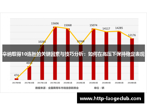 辛纳取得10连胜的关键因素与技巧分析：如何在高压下保持稳定表现