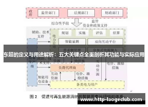 东超的定义与用途解析：五大关键点全面剖析其功能与实际应用