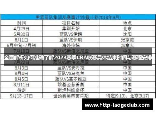 全面解析如何准确了解2023赛季CBA联赛具体结束时间与赛程安排
