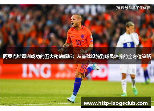阿贾克斯青训成功的五大秘诀解析:从基础设施到球员培养的全方位策略 阿贾克斯青训成功的五大秘诀解析:从基础设施到球员培养的全方位策略