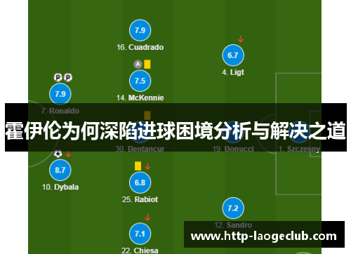 霍伊伦为何深陷进球困境分析与解决之道 霍伊伦为何深陷进球困境分析与解决之道