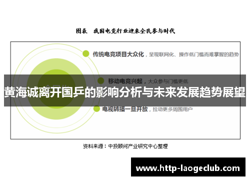 黄海诚离开国乒的影响分析与未来发展趋势展望