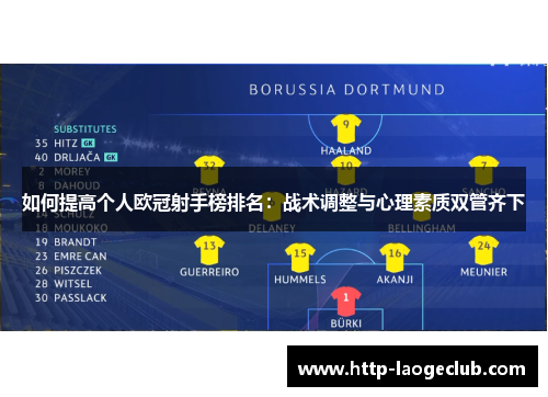 如何提高个人欧冠射手榜排名：战术调整与心理素质双管齐下