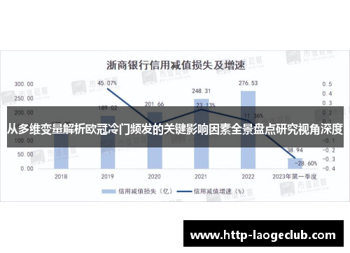从多维变量解析欧冠冷门频发的关键影响因素全景盘点研究视角深度