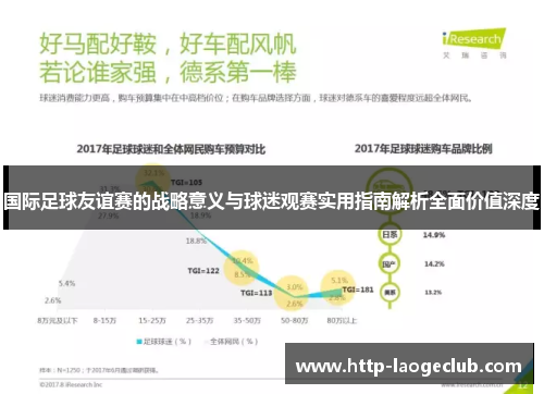 国际足球友谊赛的战略意义与球迷观赛实用指南解析全面价值深度