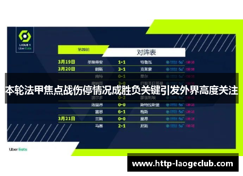 本轮法甲焦点战伤停情况成胜负关键引发外界高度关注
