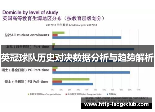 英冠球队历史对决数据分析与趋势解析