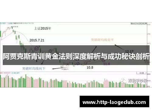 阿贾克斯青训黄金法则深度解析与成功秘诀剖析 阿贾克斯青训黄金法则深度解析与成功秘诀剖析