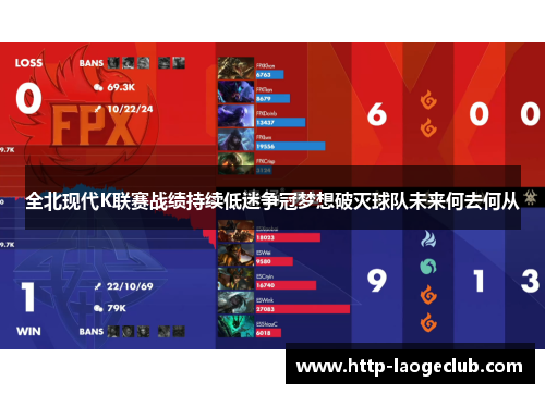全北现代K联赛战绩持续低迷争冠梦想破灭球队未来何去何从